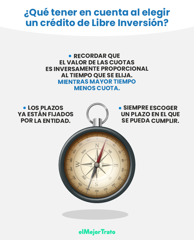 Préstamos Fáciles y Rápidos - Simulá y Compará los Mejores!